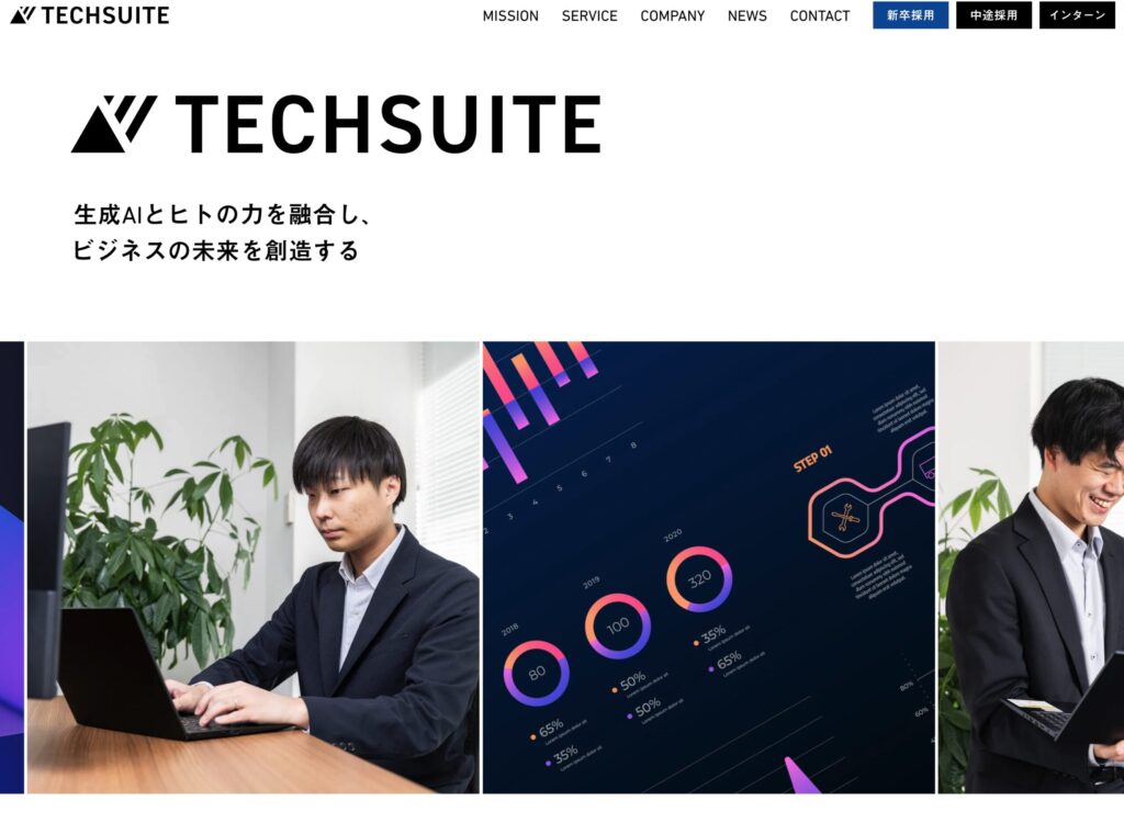 TechSuite株式会社